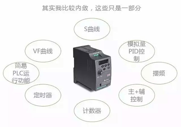 Kinco CV20系列变频器在缠绕机上的利用解决规划 Kinco CV20系列变频器在缠绕机上的利用解决规划